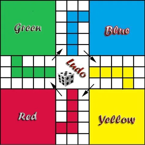 Facebook Ludo Game Free to Play (Facebook Games 2026)